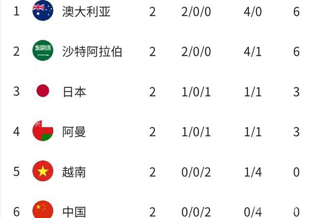 波贝加现年24岁，本赛季为米兰各赛事共出场13次，总出场时间445分钟。